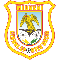logo Dacia Mioveni