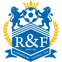 logo Guangzhou R&F