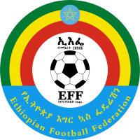 logo Ethiopie