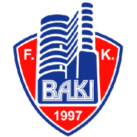 logo Dinamo Bakou
