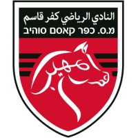 logo Kafr Qasim