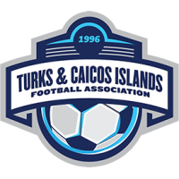 logo Iles Turques et Caïques