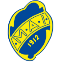 logo Mjolby