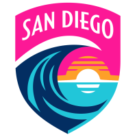 logo San Diego Wave