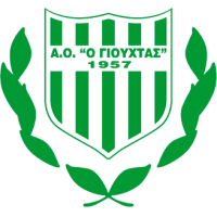 logo Giouchtas
