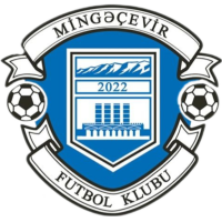 logo Mingachevir