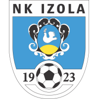 logo NK Izola