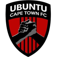 logo FC Cape Town