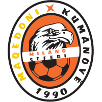 logo Milano Kumanovo