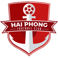 logo Hai Phong