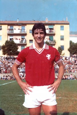 Paolo Rossi 1979-1980