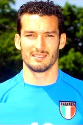 Gianluca Zambrotta 2002