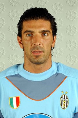 Gianluigi Buffon 2003-2004