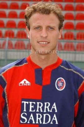 Fabrizio Cammarata 2003-2004