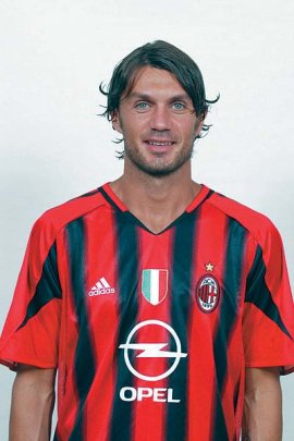 Paolo Maldini 2004-2005