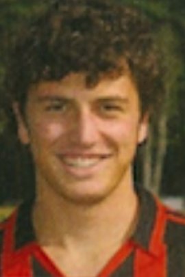 Luca Antonelli 2005-2006
