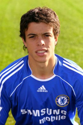 Franco di Santo 2007-2008