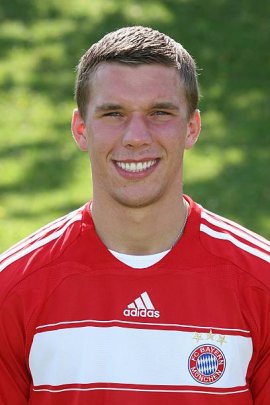 Lukas Podolski 2007-2008