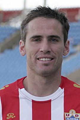 Miguel Ángel Corona 2009-2010