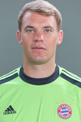 Manuel Neuer 2012-2013
