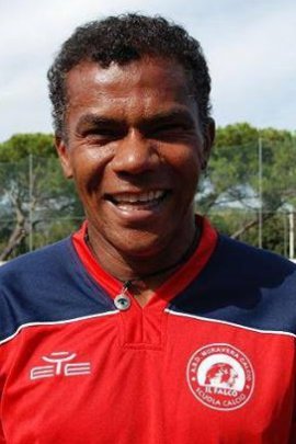 Luis Oliveira 2013-2014
