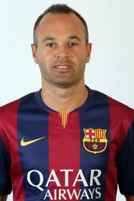 Andrés Iniesta 2014-2015