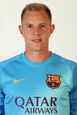 Marc-André ter Stegen 2014-2015