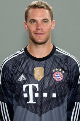 Manuel Neuer 2014-2015