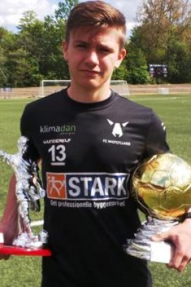 Mikkel Duelund 2014-2015