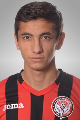 Rinat Guseynov 2014-2015