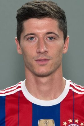 photo Robert Lewandowski