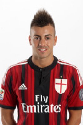 Stephan El Shaarawy 2014-2015