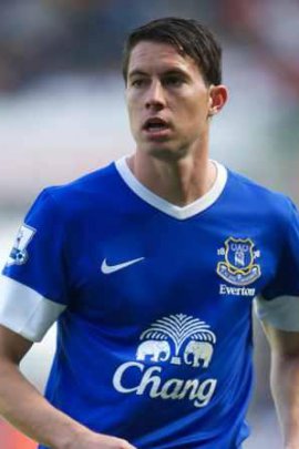 Bryan Oviedo 2014-2015