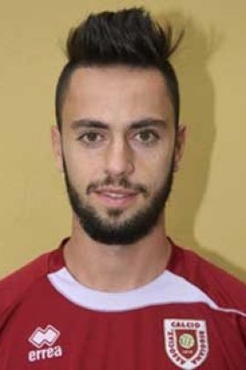 Dario Maltese 2014-2015