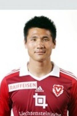 Kwang-ryong Pak 2014-2015