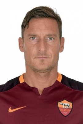 Francesco Totti 2015-2016