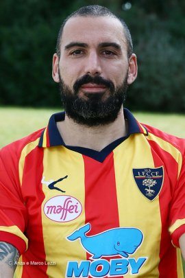 Giuseppe Abruzzese 2015-2016