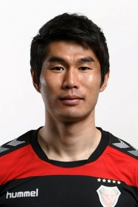 Chan-ho Cho 2015-2016