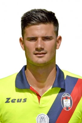 Luca Maniero 2015-2016