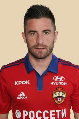 Zoran Tosic 2015-2016