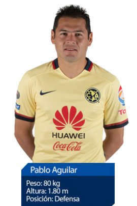 Pablo Aguilar 2015-2016