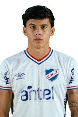Felipe Carballo 2015-2016