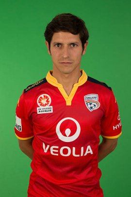 Pablo Sánchez 2015-2016