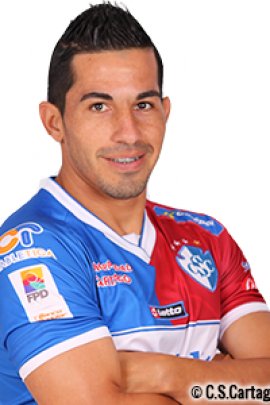 Alvaro Sanchez 2015-2016