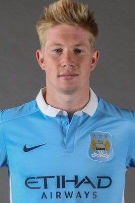 Kevin De Bruyne 2015-2016