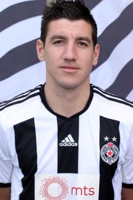 Petar Grbic 2015-2016
