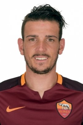 Alessandro Florenzi 2015-2016