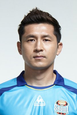 Yong-dae Kim 2015-2016