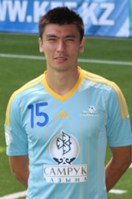 Abzal Beysebekov 2015