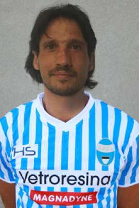 Cristiano Del Grosso 2016-2017